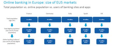 互聯網數據中心與199it 洞見數據價值，引領數字時代服務新篇章