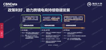 199IT 洞察中國互聯網脈搏的數據資訊先鋒