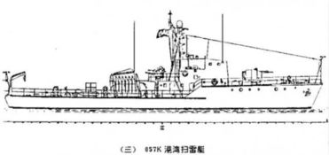 從鋼鐵獵手到技術(shù)尖兵 中國(guó)057K型掃雷艇的發(fā)展與集成電路設(shè)計(jì)演變
