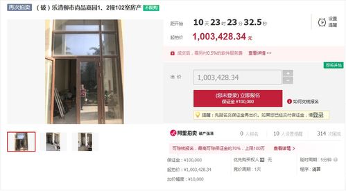 溫州一房開破產 旗下房產破產清算 每平不到六千